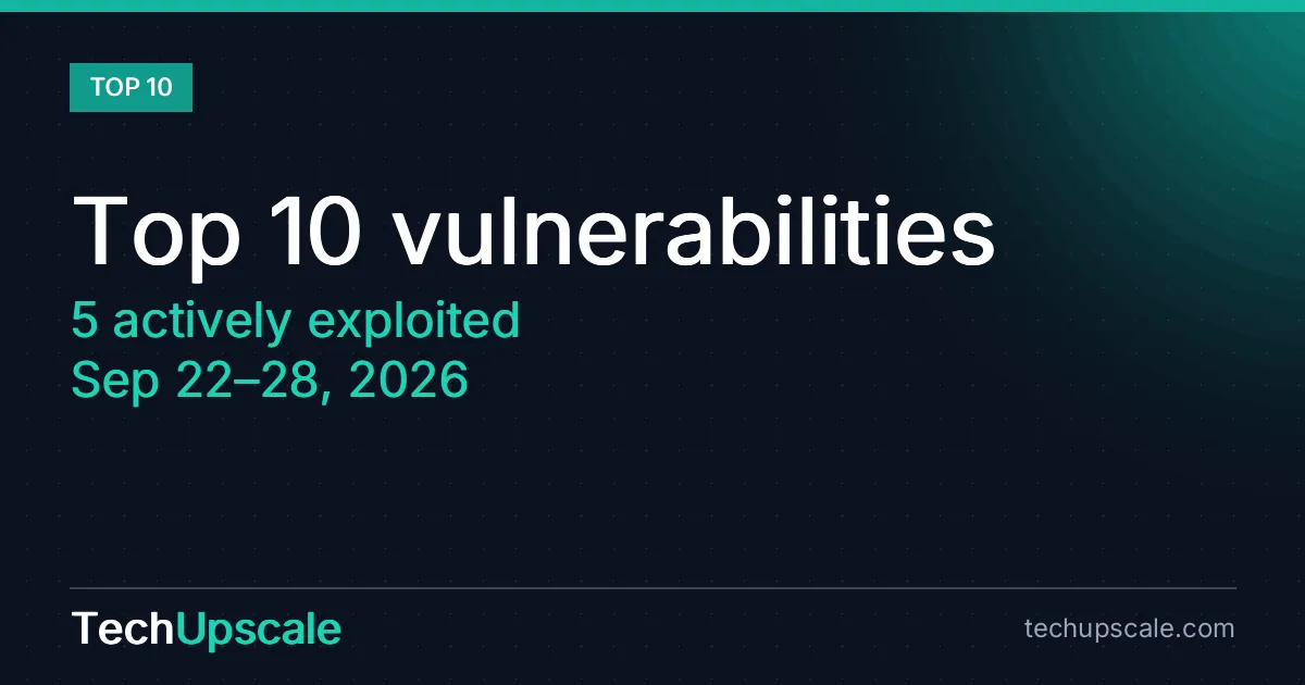 Top 10 vulnerabilities, 5 actively exploited, Sep 22–28, 2026
