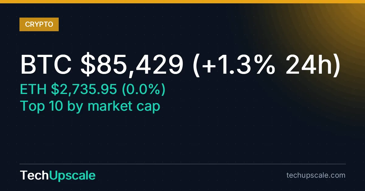 BTC $85,429 (+1.3% 24h), ETH $2,735.95 (0.0%), Top 10 by market cap