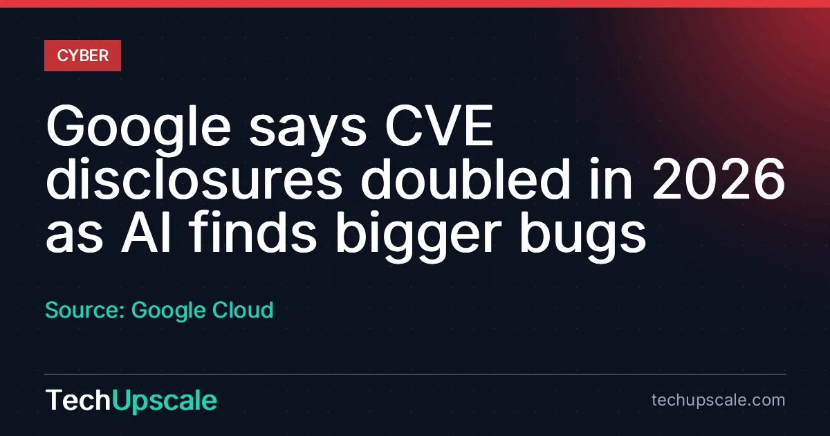 Google says CVE disclosures doubled in 2026 as AI finds bigger bugs. Source: Google Cloud