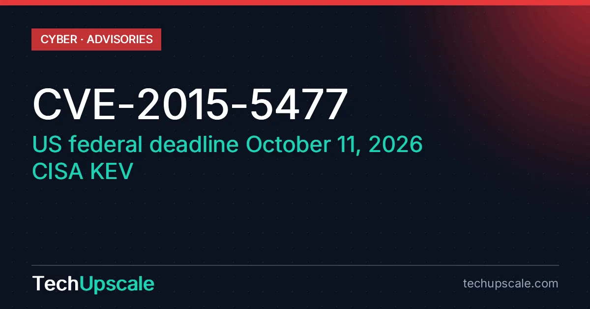 CVE-2015-5477, US federal deadline October 11, 2026, CISA KEV