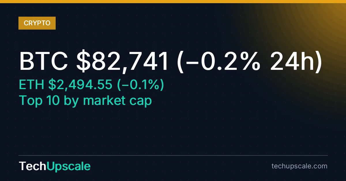 BTC $82,741 (−0.2% 24h), ETH $2,494.55 (−0.1%), Top 10 by market cap