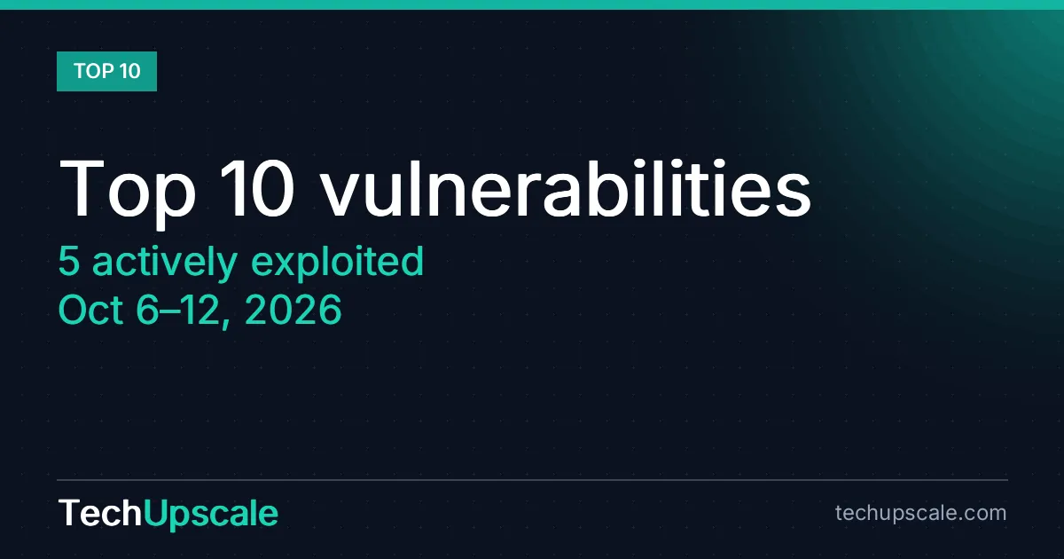 Top 10 vulnerabilities, 5 actively exploited, Oct 6–12, 2026