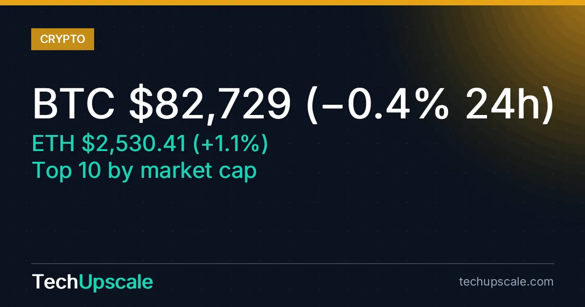 BTC $82,729 (−0.4% 24h), ETH $2,530.41 (+1.1%), Top 10 by market cap