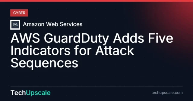 AWS GuardDuty Adds Five Indicators for Attack Sequences. Source: Amazon Web Services