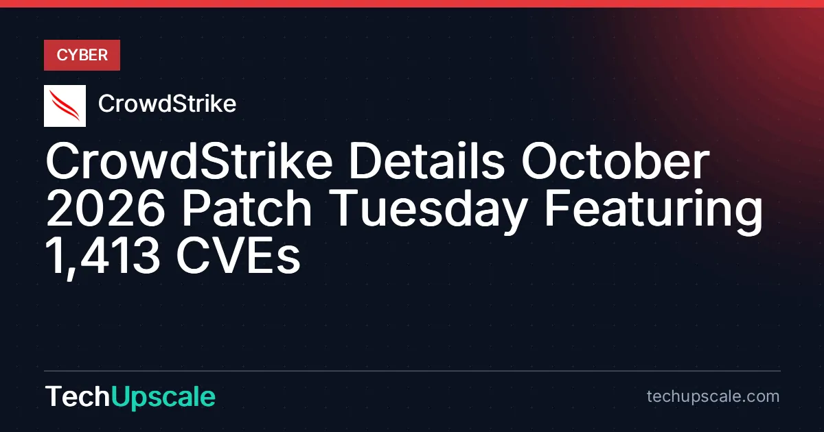 CrowdStrike Details October 2026 Patch Tuesday Featuring 1,413 CVEs. Source: CrowdStrike