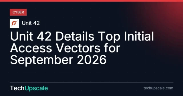 Unit 42 Details Top Initial Access Vectors for September 2026. Source: Unit 42