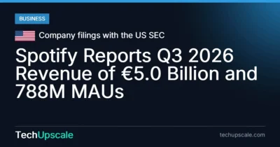 Spotify Reports Q3 2026 Revenue of €5.0 Billion and 788M MAUs. Source: Company filings with the US SEC