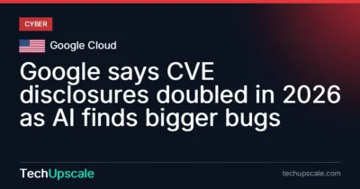 Google says CVE disclosures doubled in 2026 as AI finds bigger bugs. Source: Google Cloud