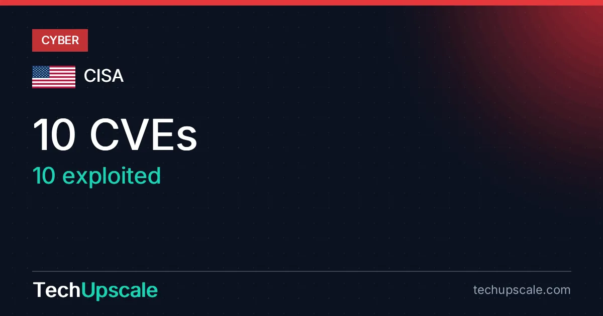 10 CVEs, 10 exploited