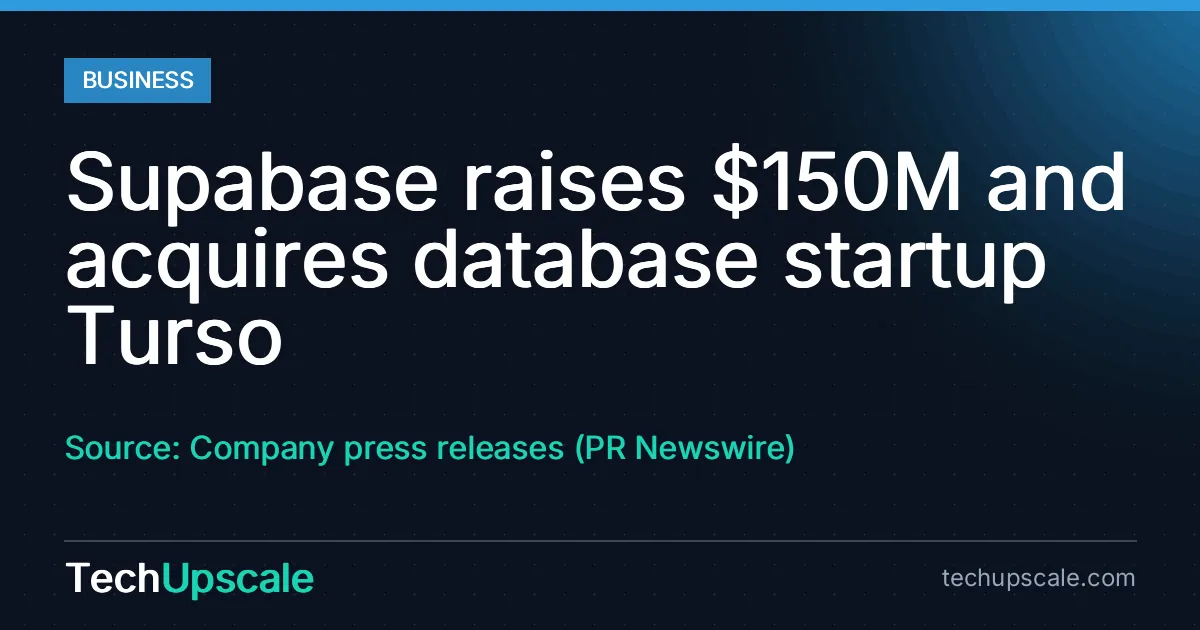 Supabase raises $150M and acquires database startup Turso. Source: Company press releases (PR Newswire)