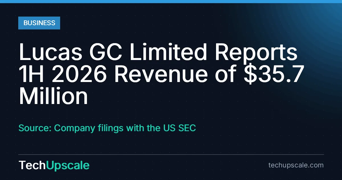 Lucas GC Limited Reports 1H 2026 Revenue of $35.7 Million. Source: Company filings with the US SEC